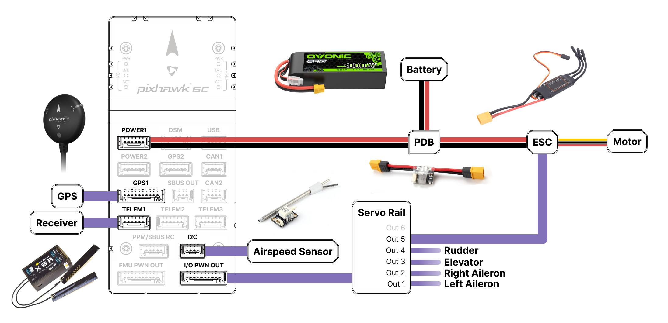 Wiring Diagram Current